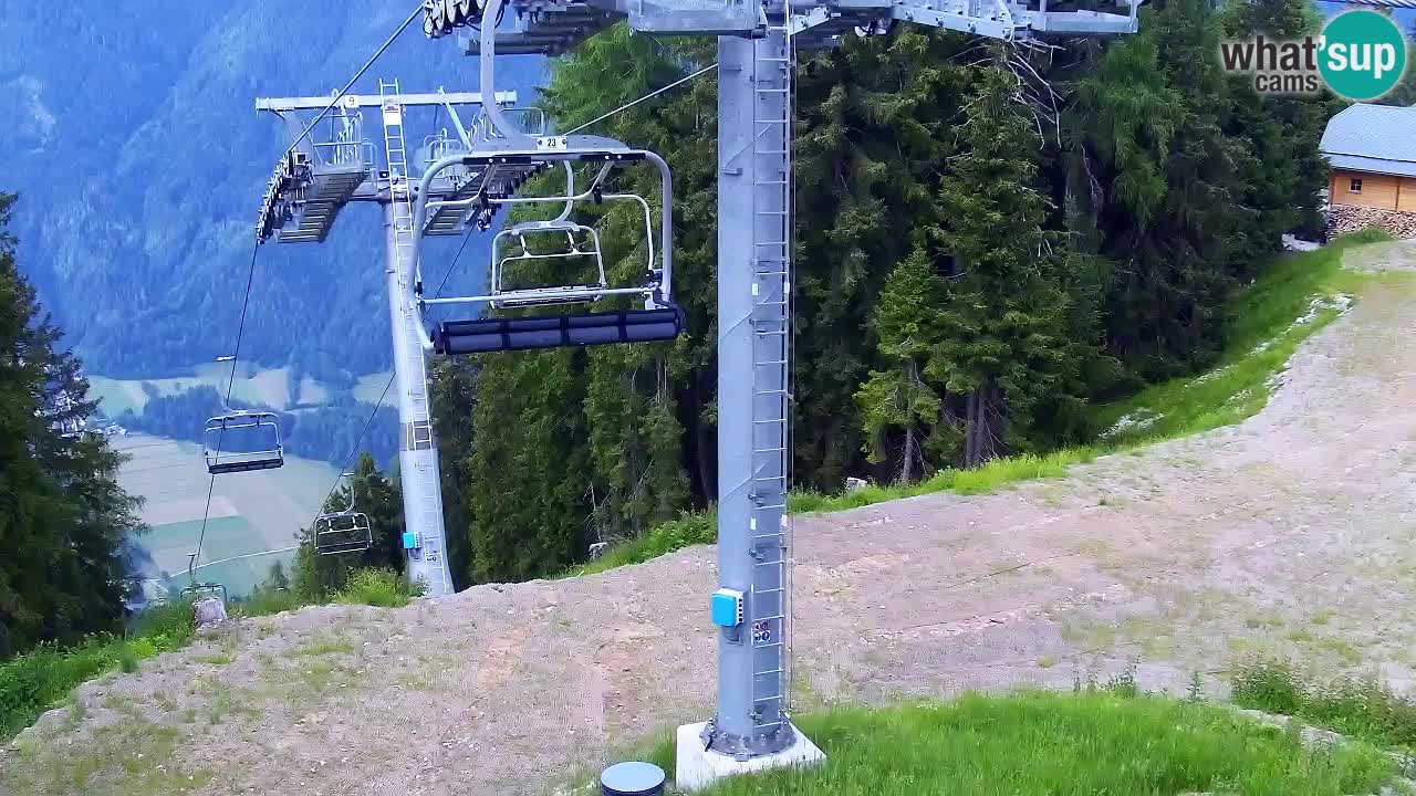 Kamera VITRANC 2 Kranjska Gora – Gornja postaja