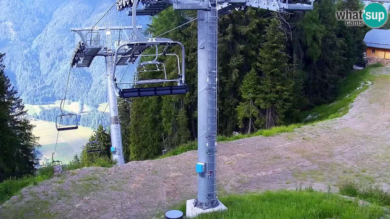 Webcam Kranjska Gora VITRANC 2 upper station