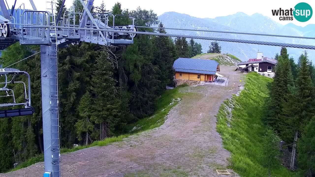 Webcam Kranjska Gora VITRANC 2 upper station