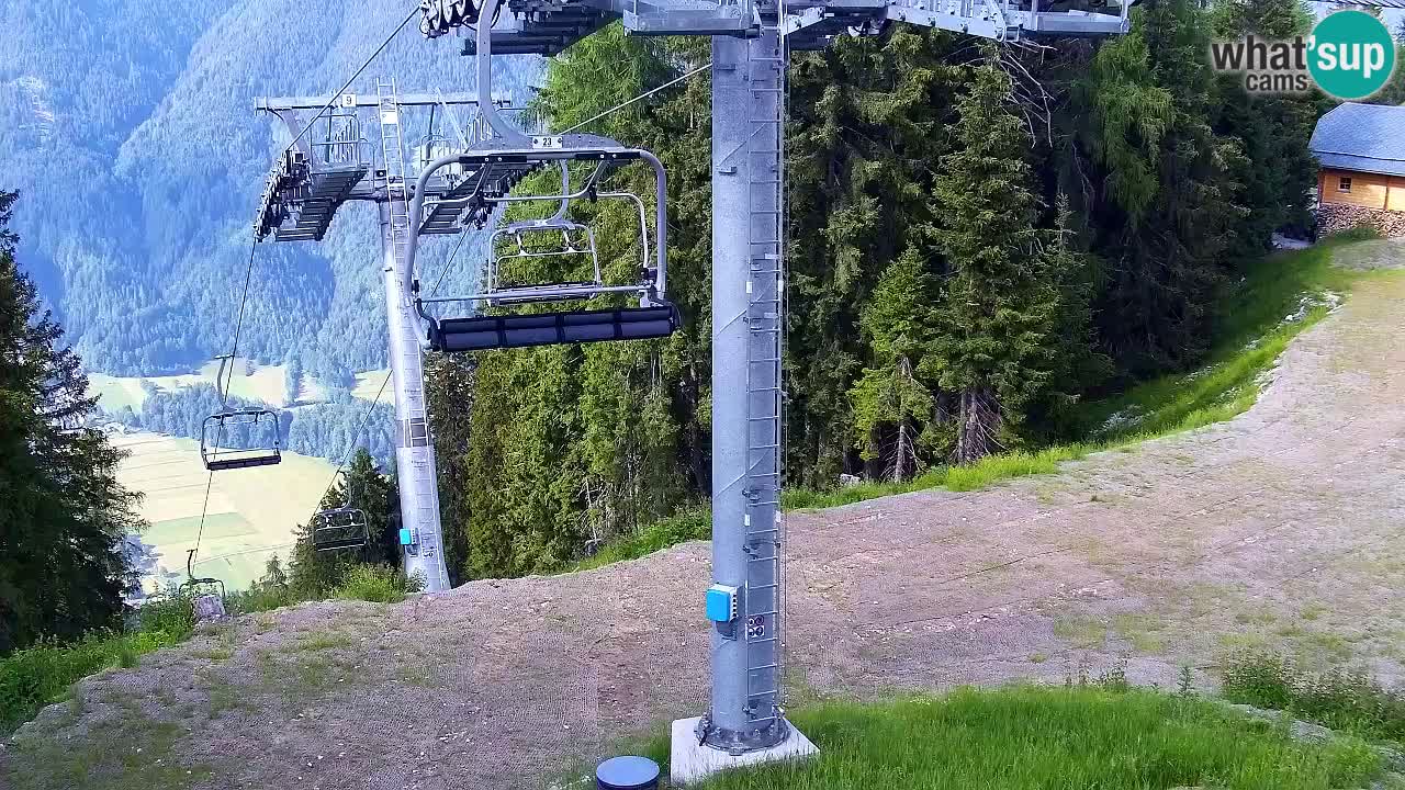 Kranjska Gora webcam VITRANC 2 | Bergstation