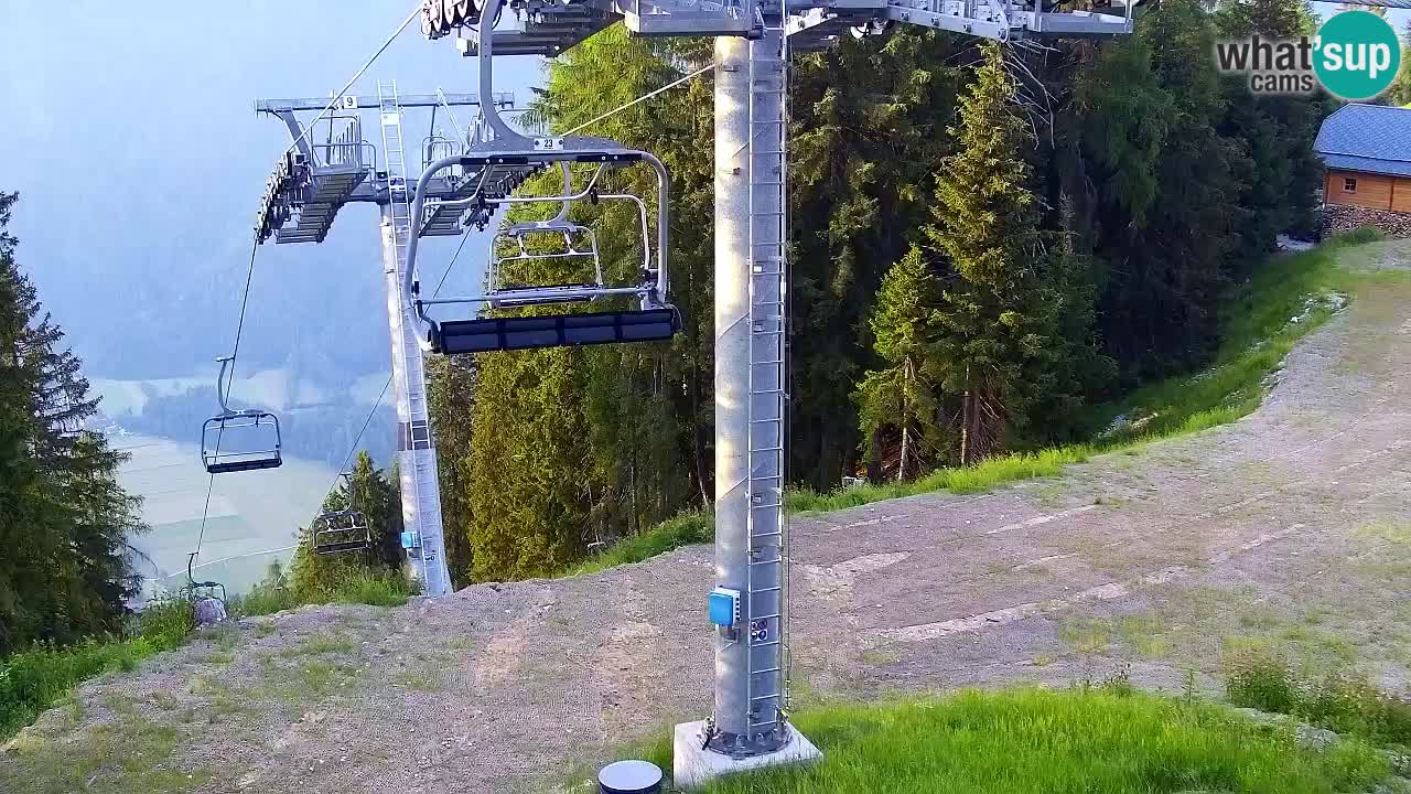 Webcam Kranjska Gora VITRANC 2 upper station