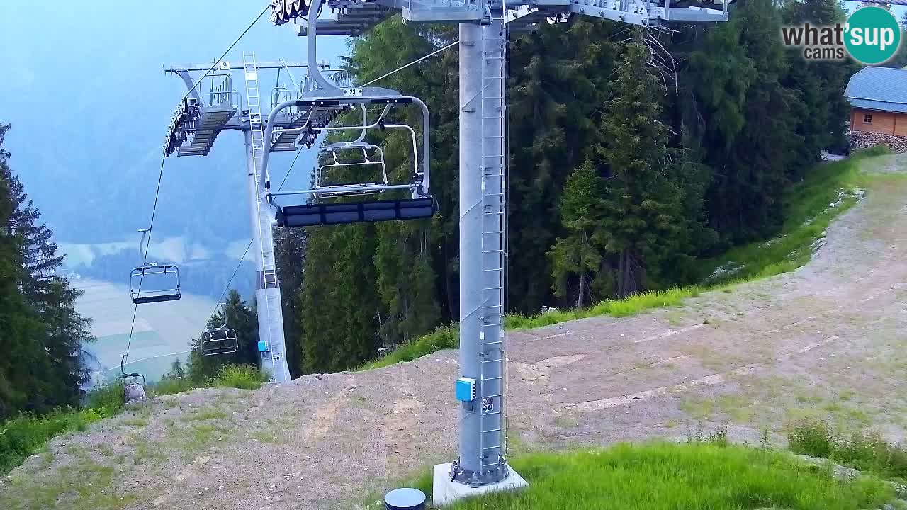 Kranjska Gora webcam VITRANC 2 | Bergstation