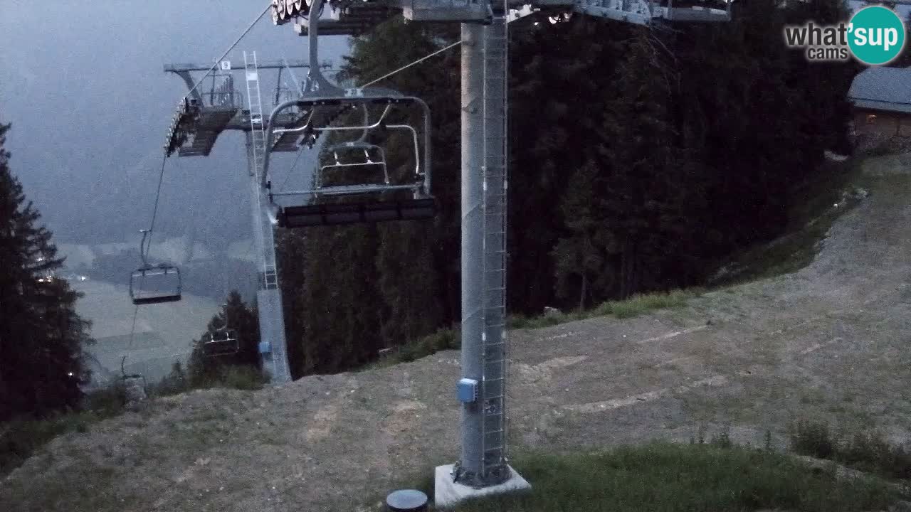 Kranjska Gora webcam VITRANC 2 | Bergstation