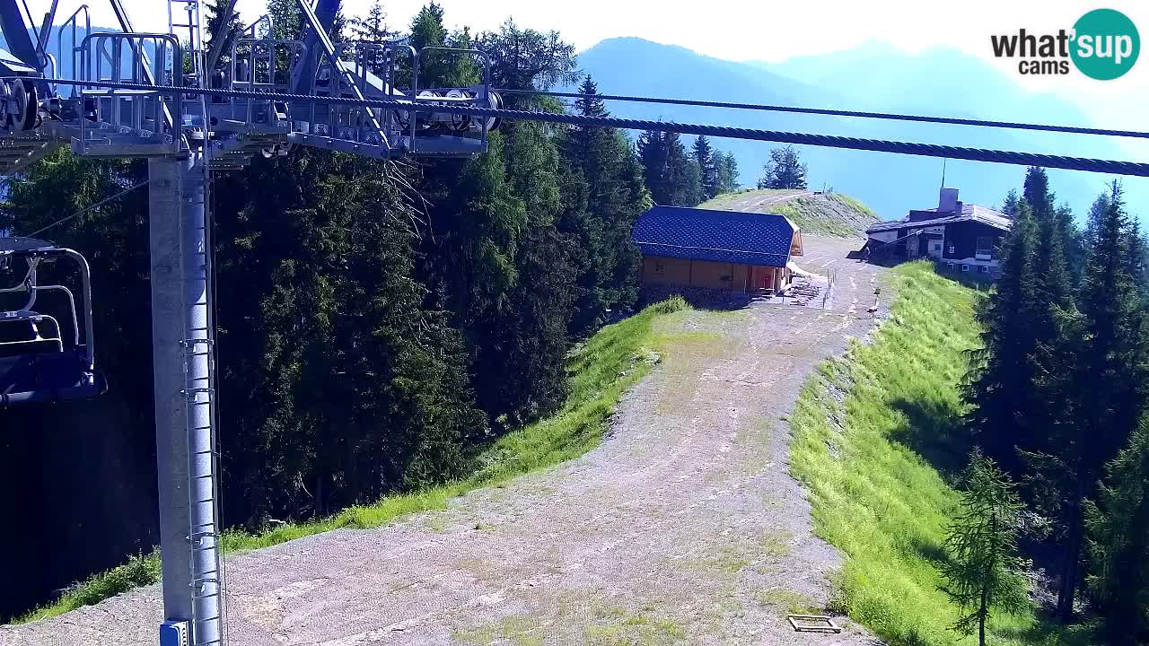 Webcam Kranjska Gora VITRANC 2 upper station