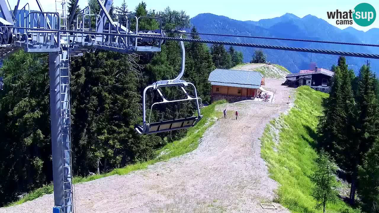 Kamera VITRANC 2 Kranjska Gora – Gornja postaja