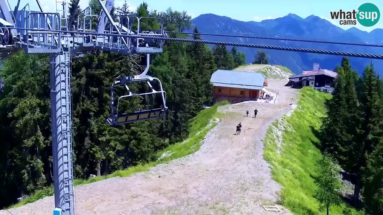 Kranjska Gora webcam VITRANC 2 | Bergstation