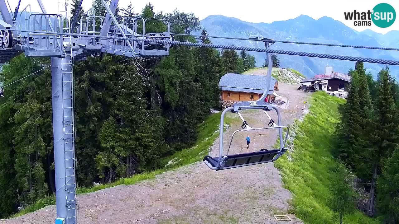 Kamera VITRANC 2 Kranjska Gora – Gornja postaja