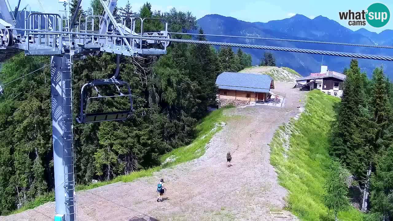 Webcam Kranjska Gora VITRANC 2 | station supérieure