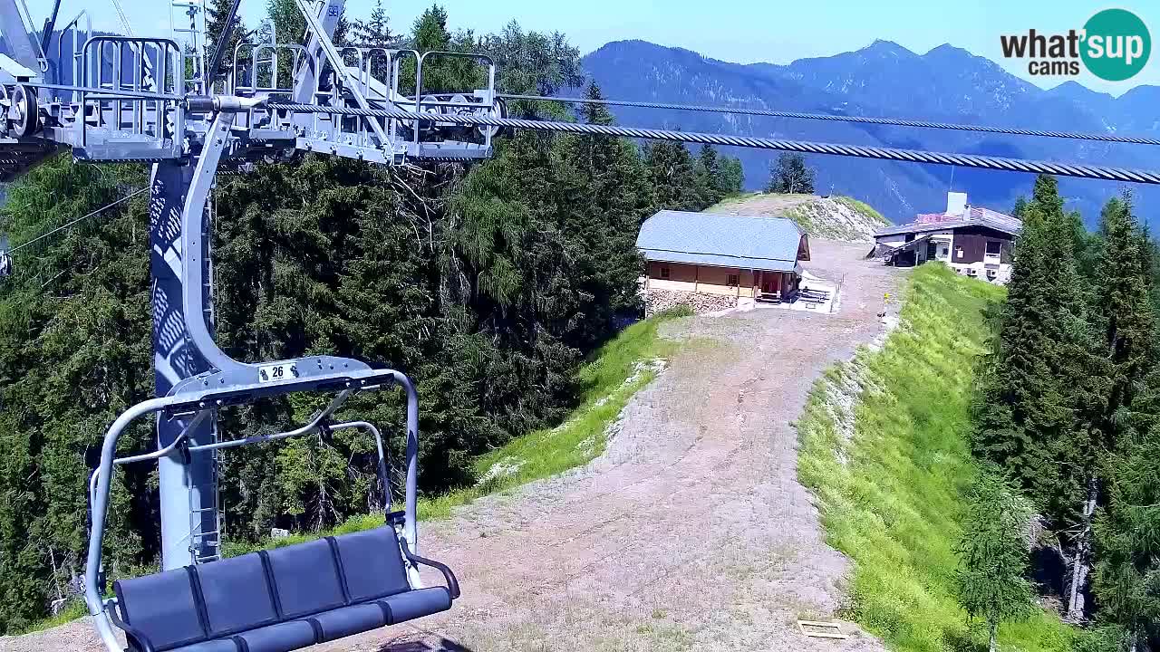 Kranjska Gora webcam VITRANC 2 | Bergstation