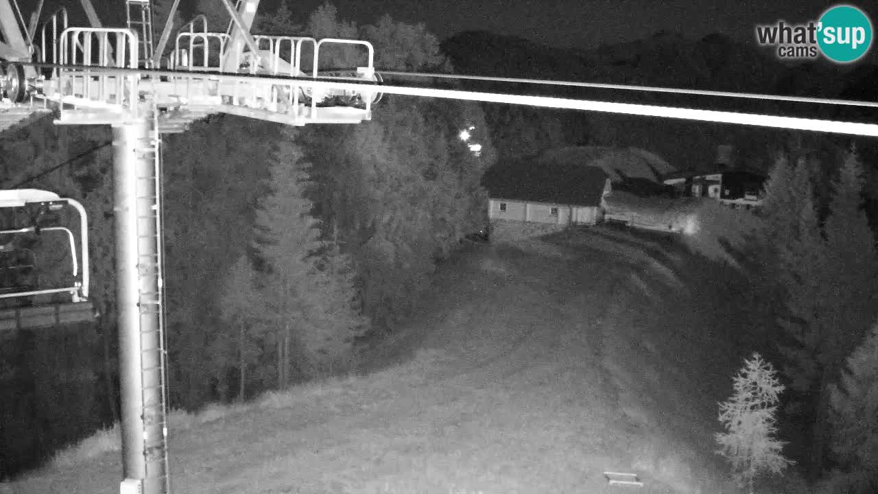 Webcam Kranjska Gora VITRANC 2 | station supérieure