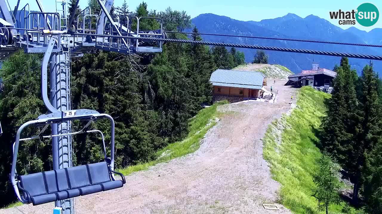 Web kamera Kranjska Gora VITRANC 2 | gornja postaja