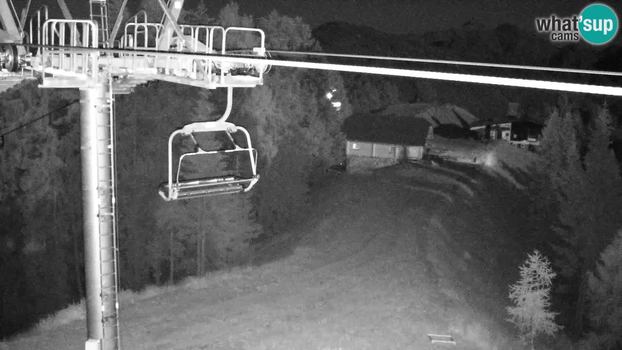 Kranjska Gora webcam VITRANC 2 | Bergstation
