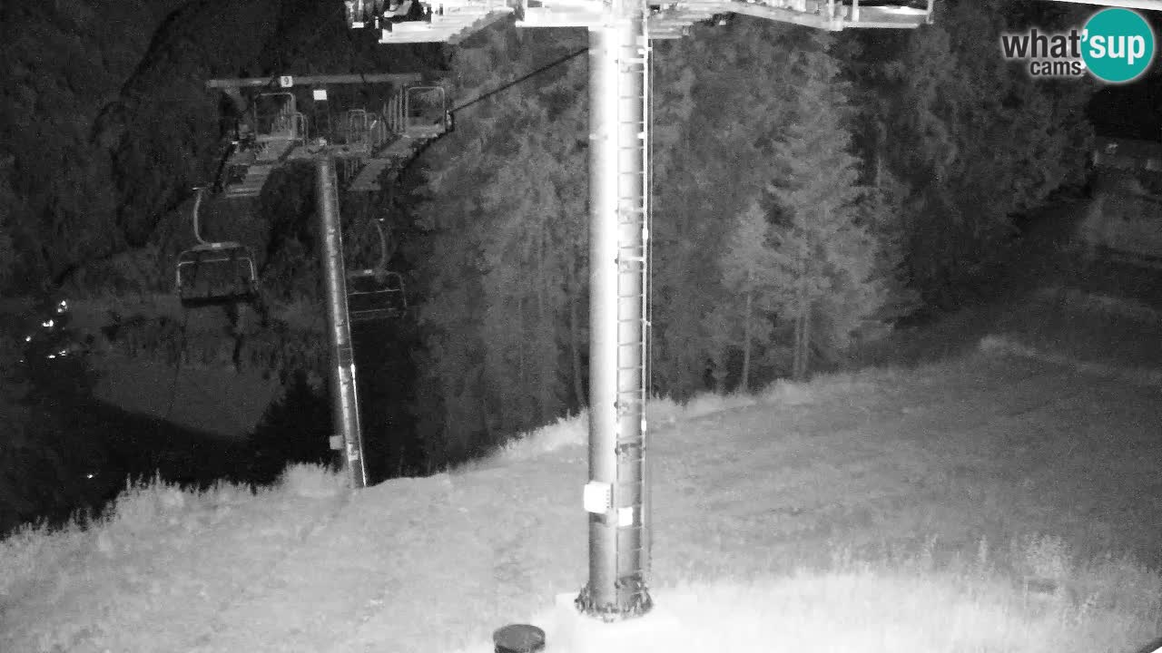 Webcam Kranjska Gora VITRANC 2 upper station