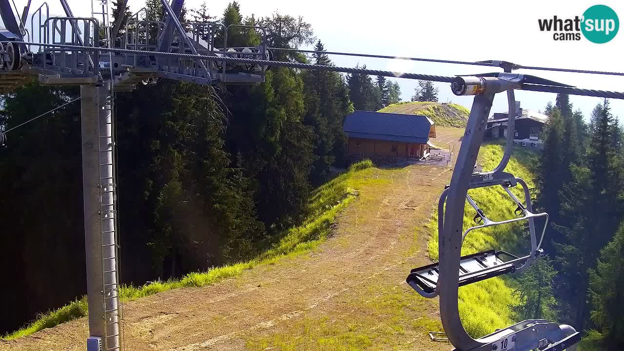 Webcam Kranjska Gora VITRANC 2 | Station supérieure