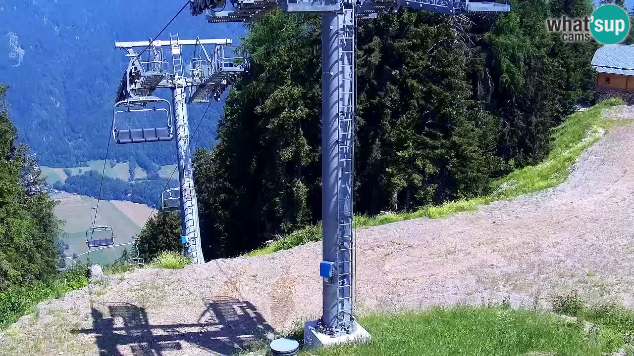 Webcam Kranjska Gora VITRANC 2 | station supérieure