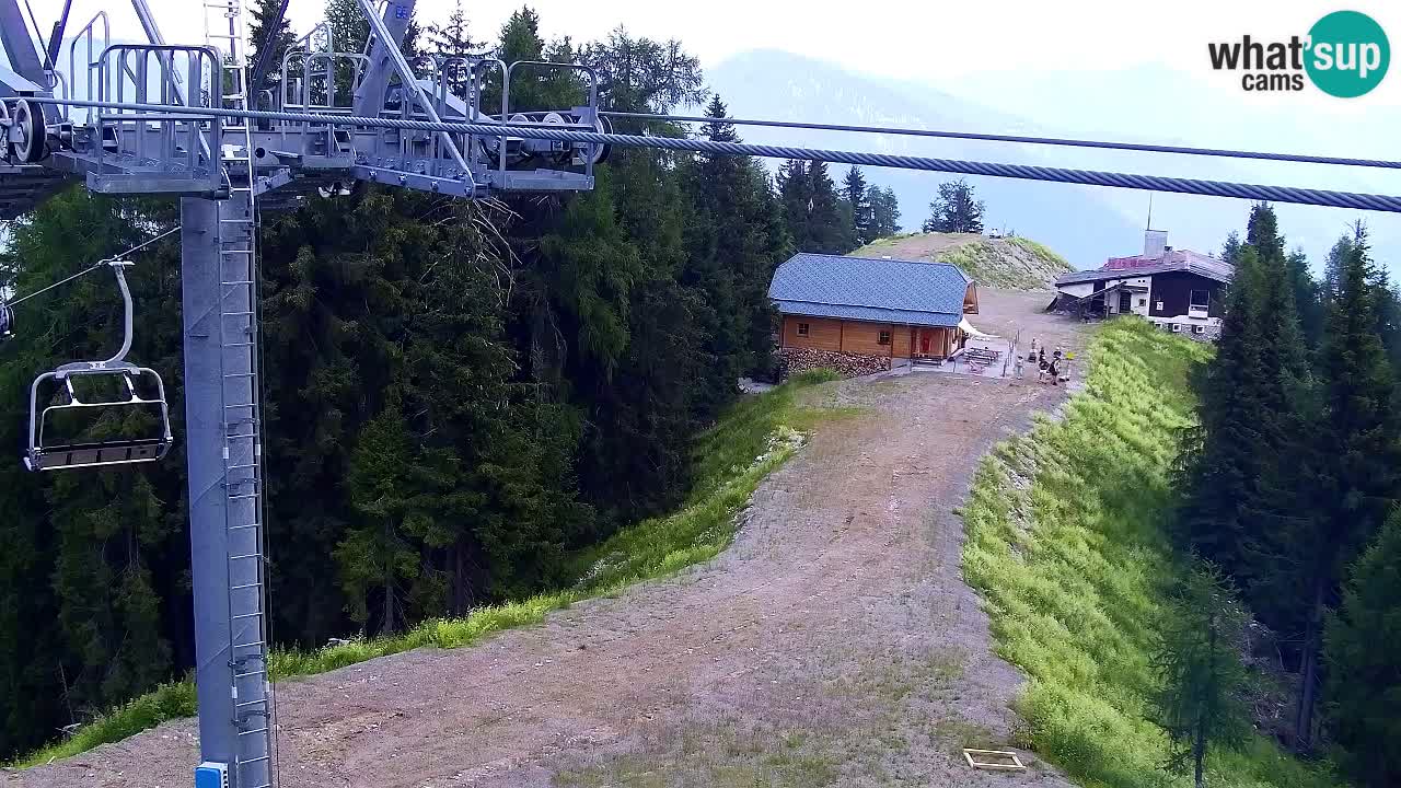 Web kamera Kranjska Gora VITRANC 2 | gornja postaja
