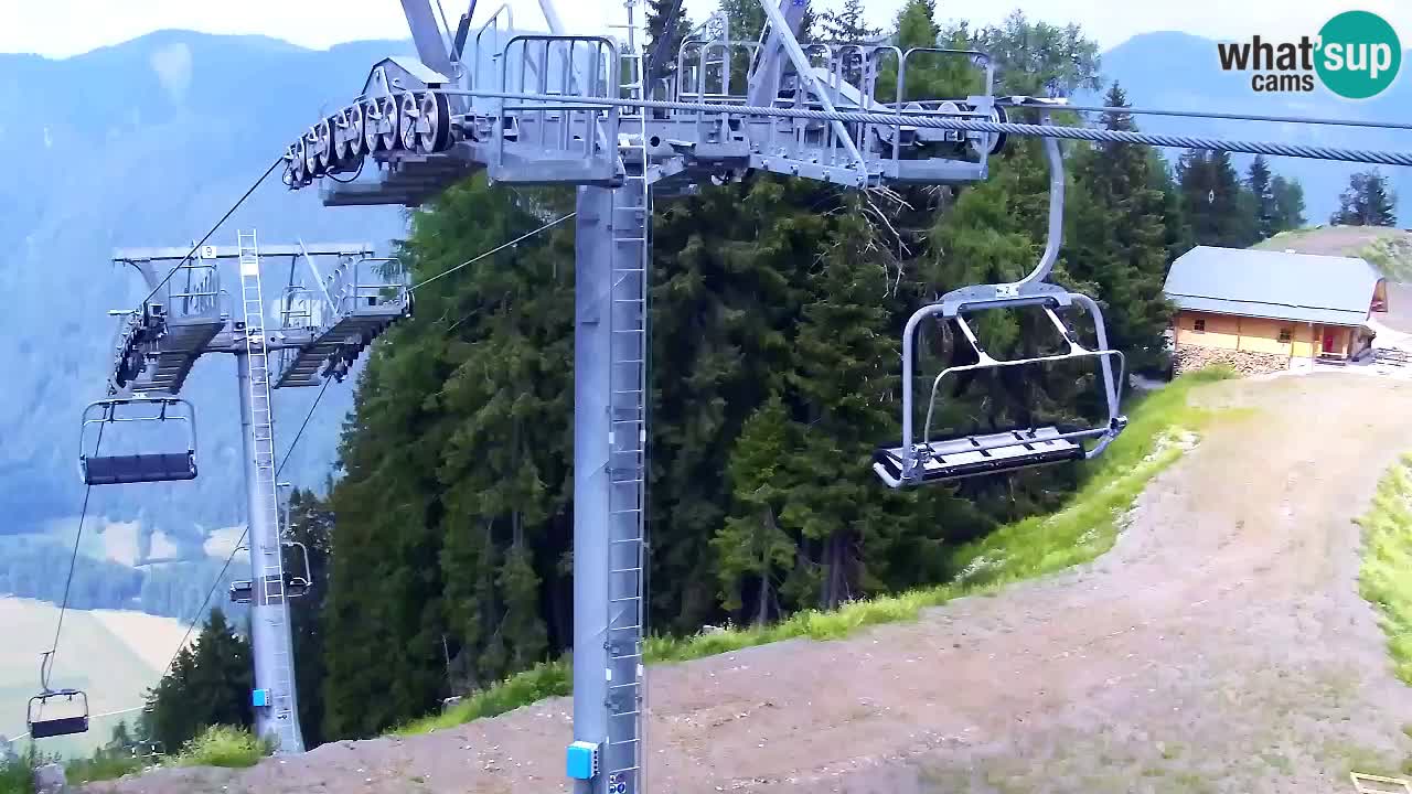 Webcam Kranjska Gora VITRANC 2 | station supérieure