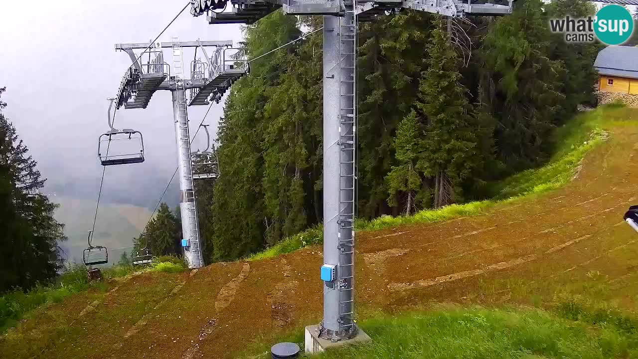 Kranjska Gora webcam VITRANC 2 | Bergstation