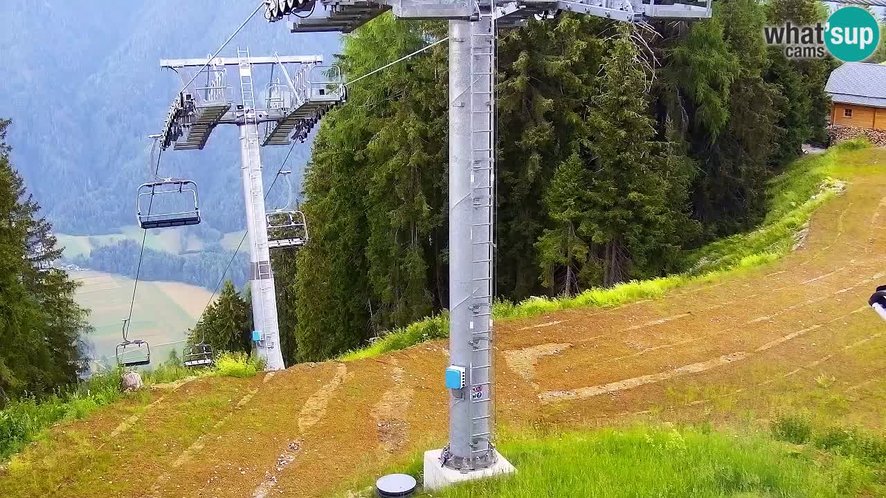 Web kamera Kranjska Gora VITRANC 2 | gornja postaja