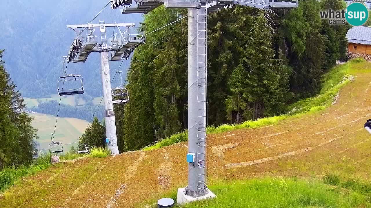 Kamera VITRANC 2 Kranjska Gora – Gornja postaja