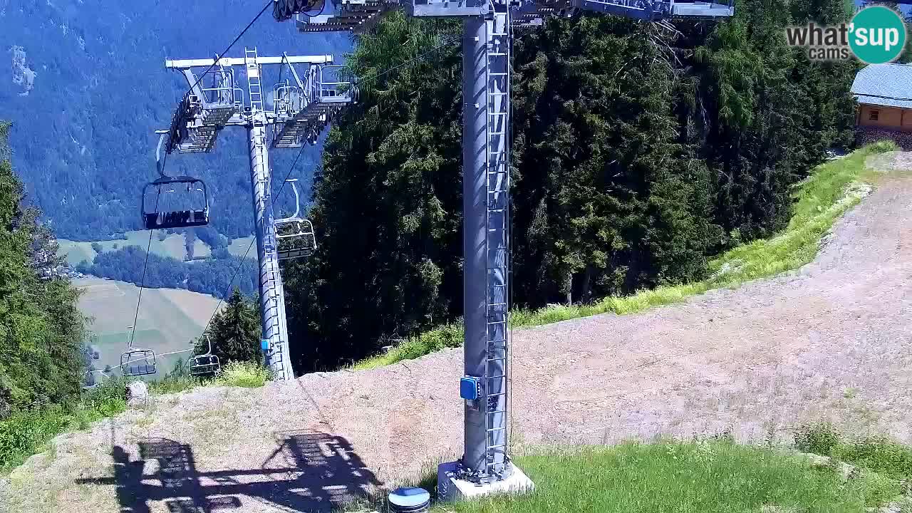 Webcam Kranjska Gora VITRANC 2 upper station
