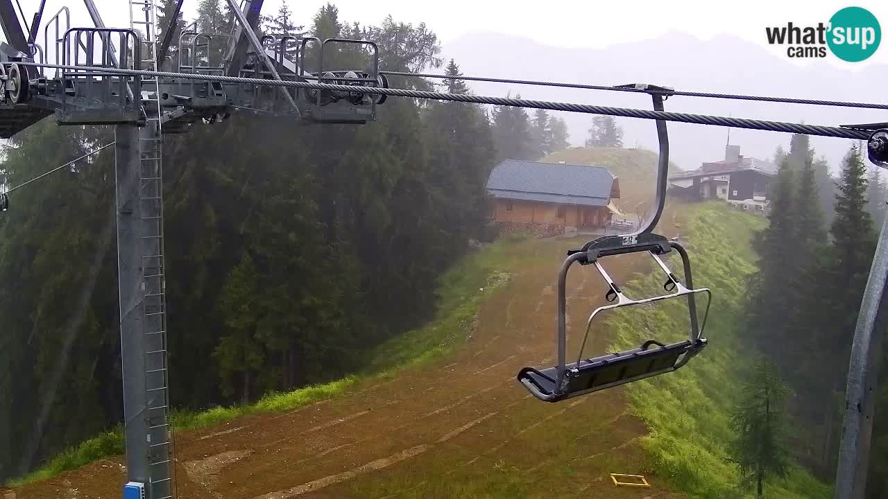 Web kamera Kranjska Gora VITRANC 2 | gornja postaja