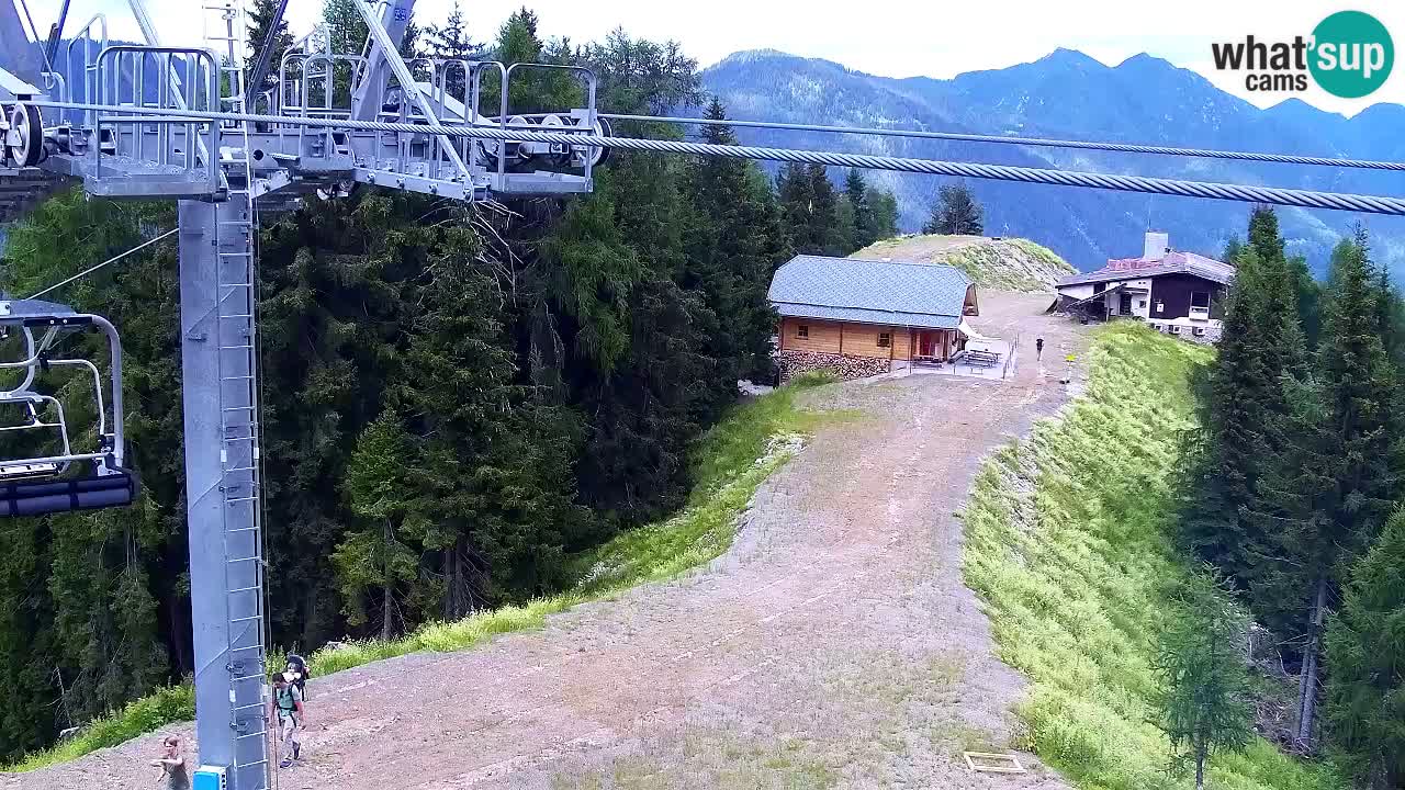 Web kamera Kranjska Gora VITRANC 2 | gornja postaja
