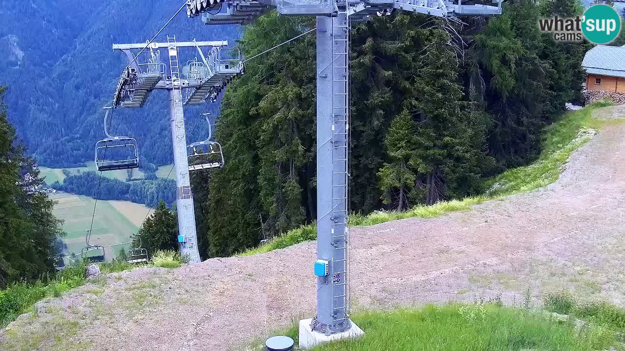 Web kamera Kranjska Gora VITRANC 2 | gornja postaja