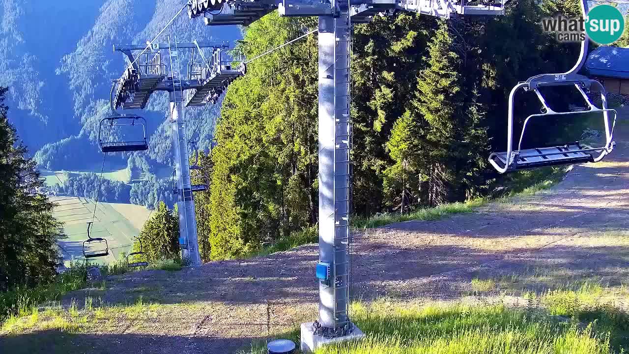 Kamera VITRANC 2 Kranjska Gora – Gornja postaja
