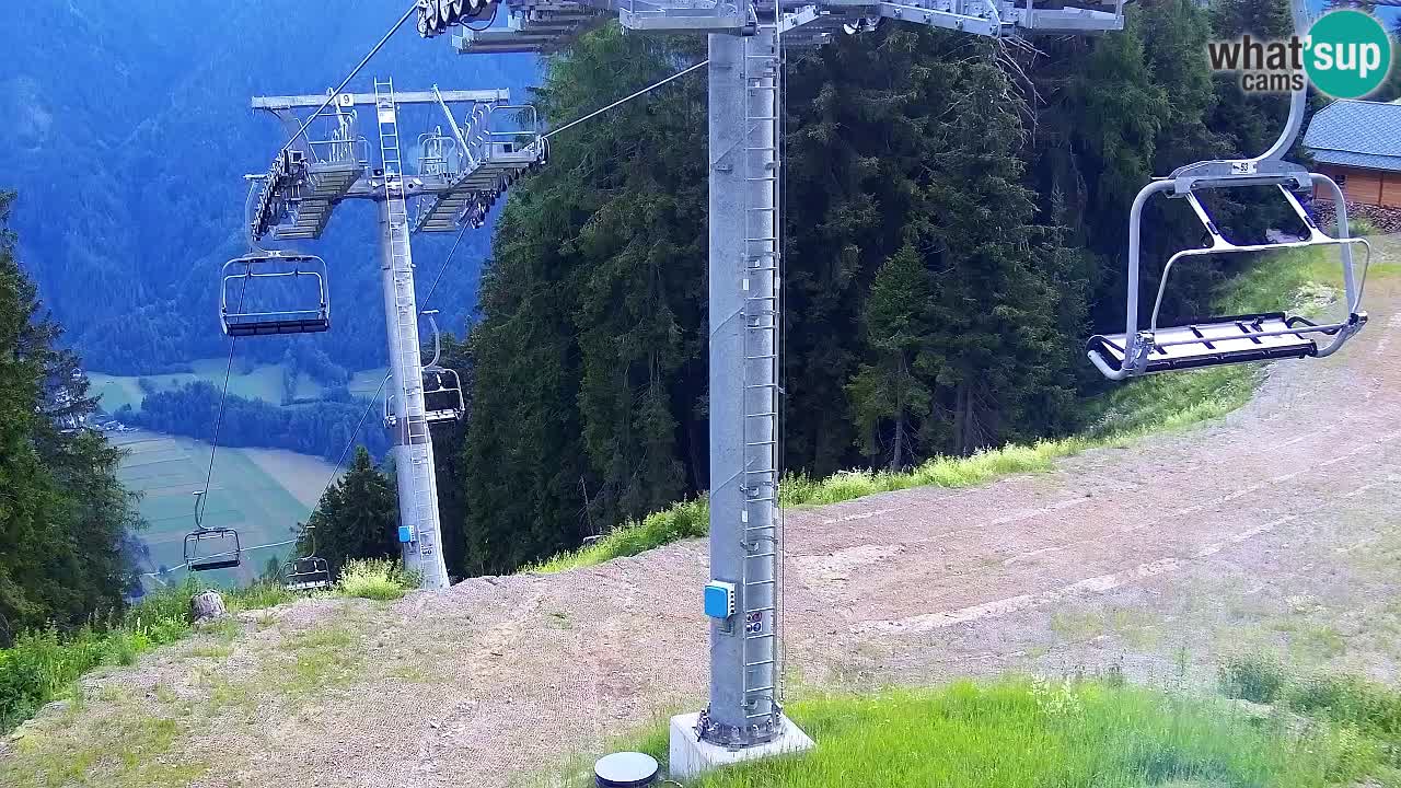 Kranjska Gora webcam VITRANC 2 | Bergstation