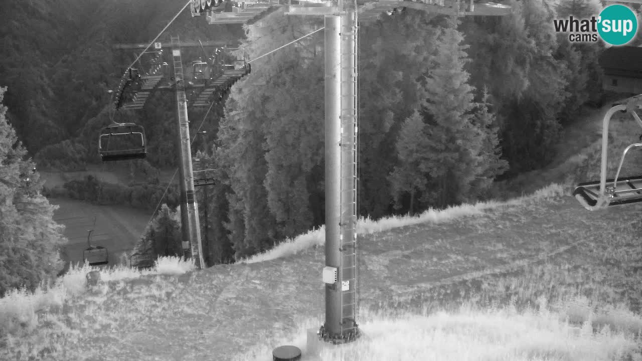 Webcam Kranjska Gora VITRANC 2 upper station