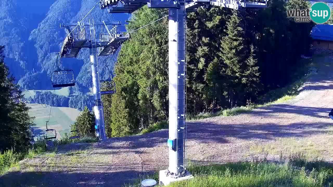 Webcam Kranjska Gora VITRANC 2 | Station supérieure