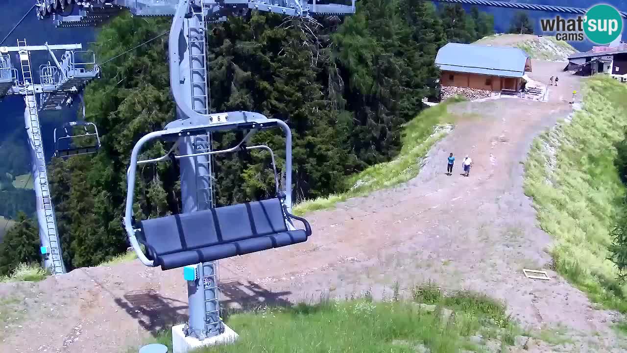 Webcam Kranjska Gora VITRANC 2 upper station