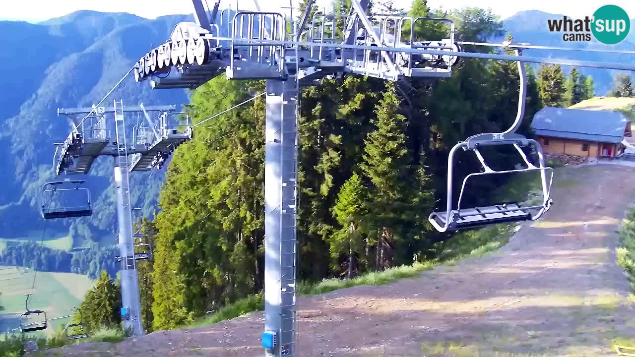 Kranjska Gora webcam VITRANC 2 | Bergstation