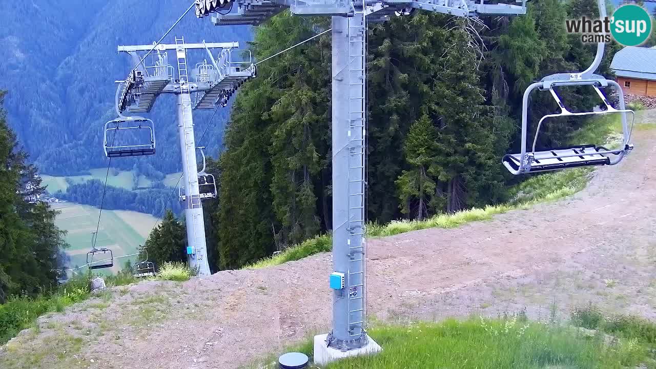 Web kamera Kranjska Gora VITRANC 2 | gornja postaja