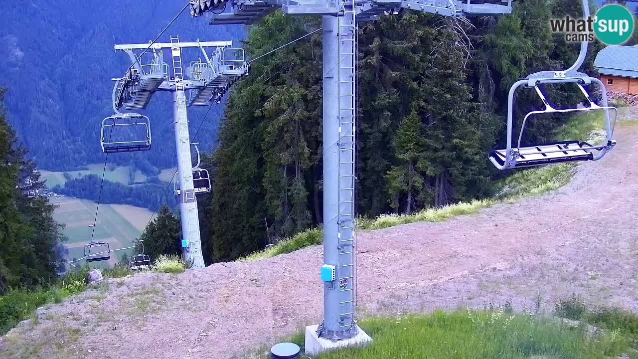 Web kamera Kranjska Gora VITRANC 2 | gornja postaja