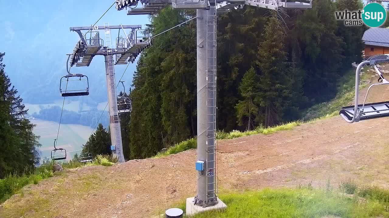 Kamera VITRANC 2 Kranjska Gora – Gornja postaja