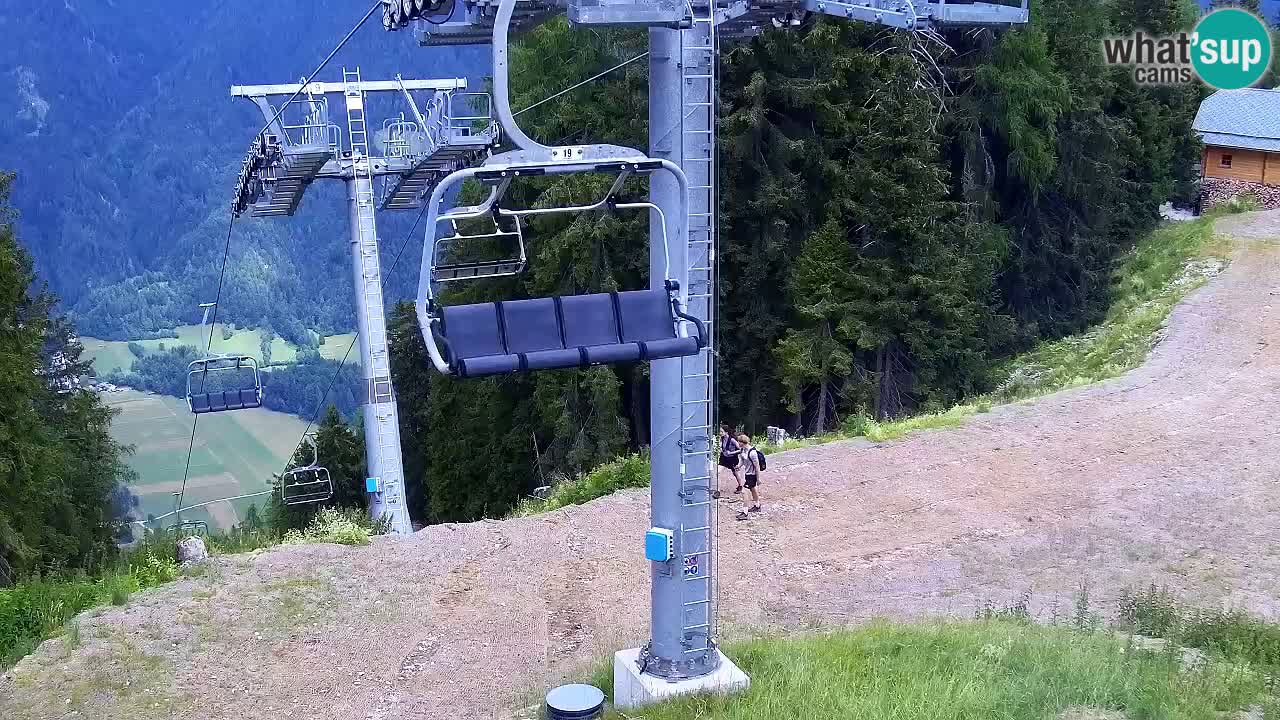 Kamera VITRANC 2 Kranjska Gora – Gornja postaja
