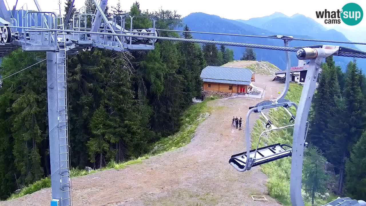 Webcam Kranjska Gora VITRANC 2 | station supérieure