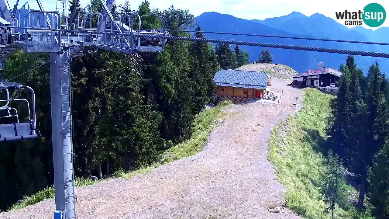 Web kamera Kranjska Gora VITRANC 2 | gornja postaja