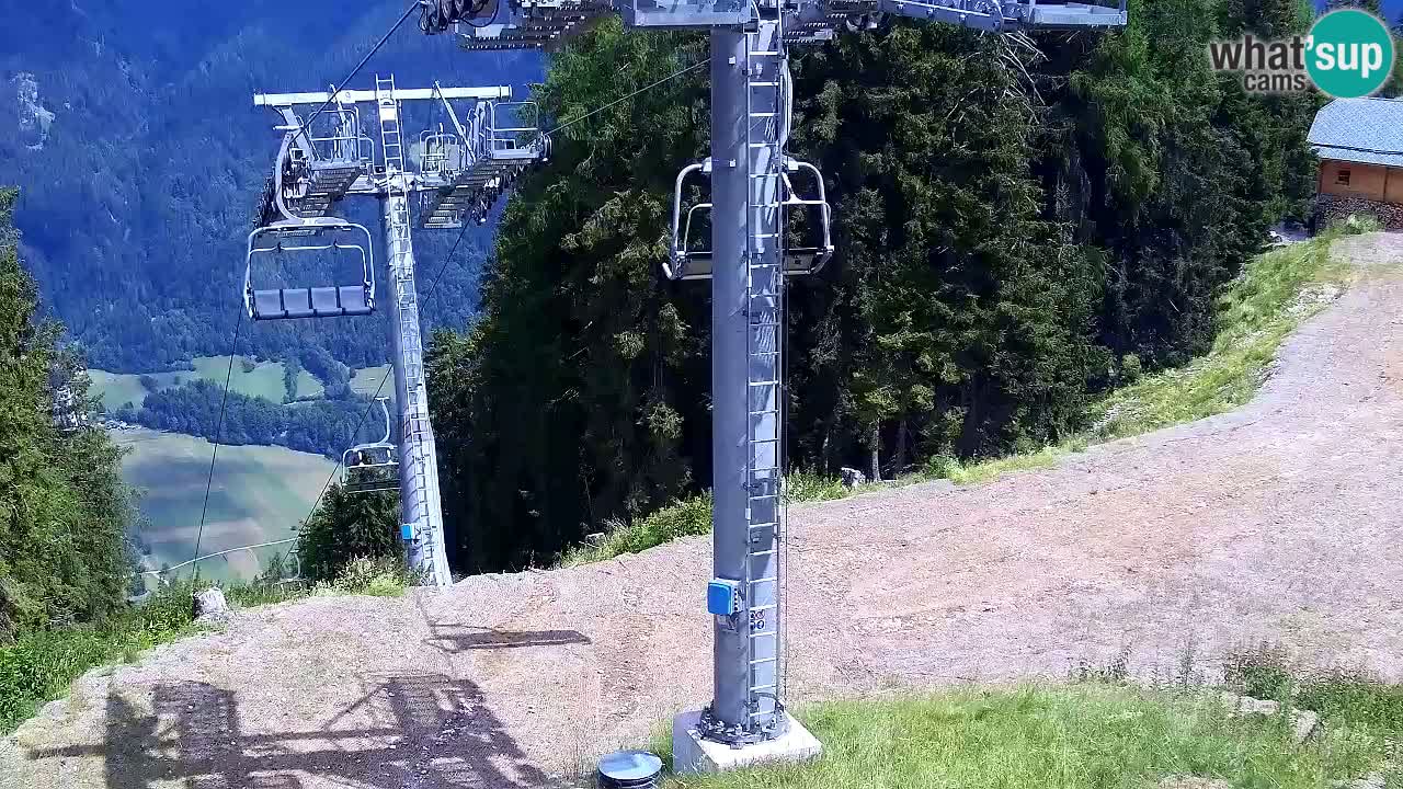 Web kamera Kranjska Gora VITRANC 2 | gornja postaja