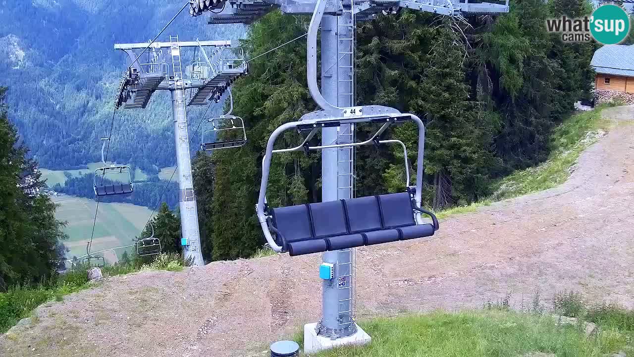 Kamera VITRANC 2 Kranjska Gora – Gornja postaja