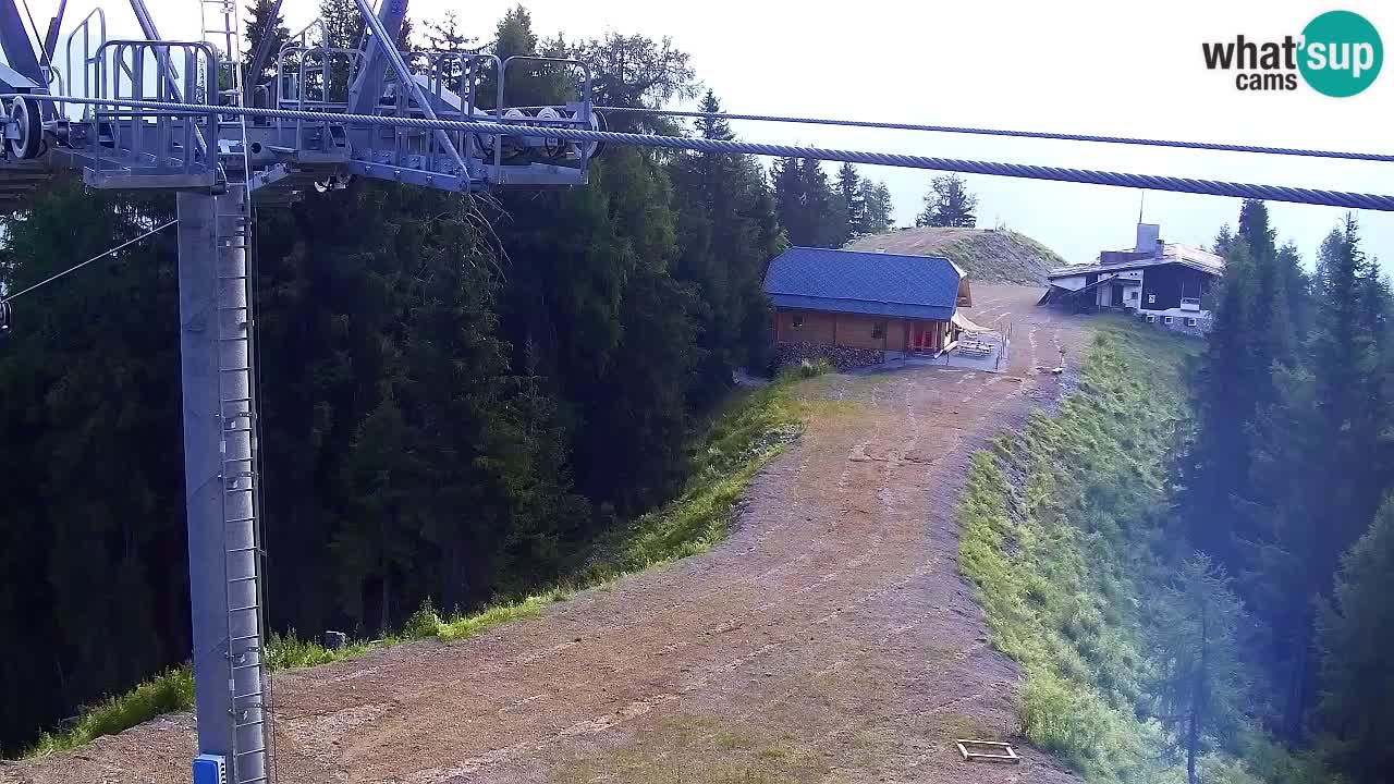 Kranjska Gora webcam VITRANC 2 | Bergstation