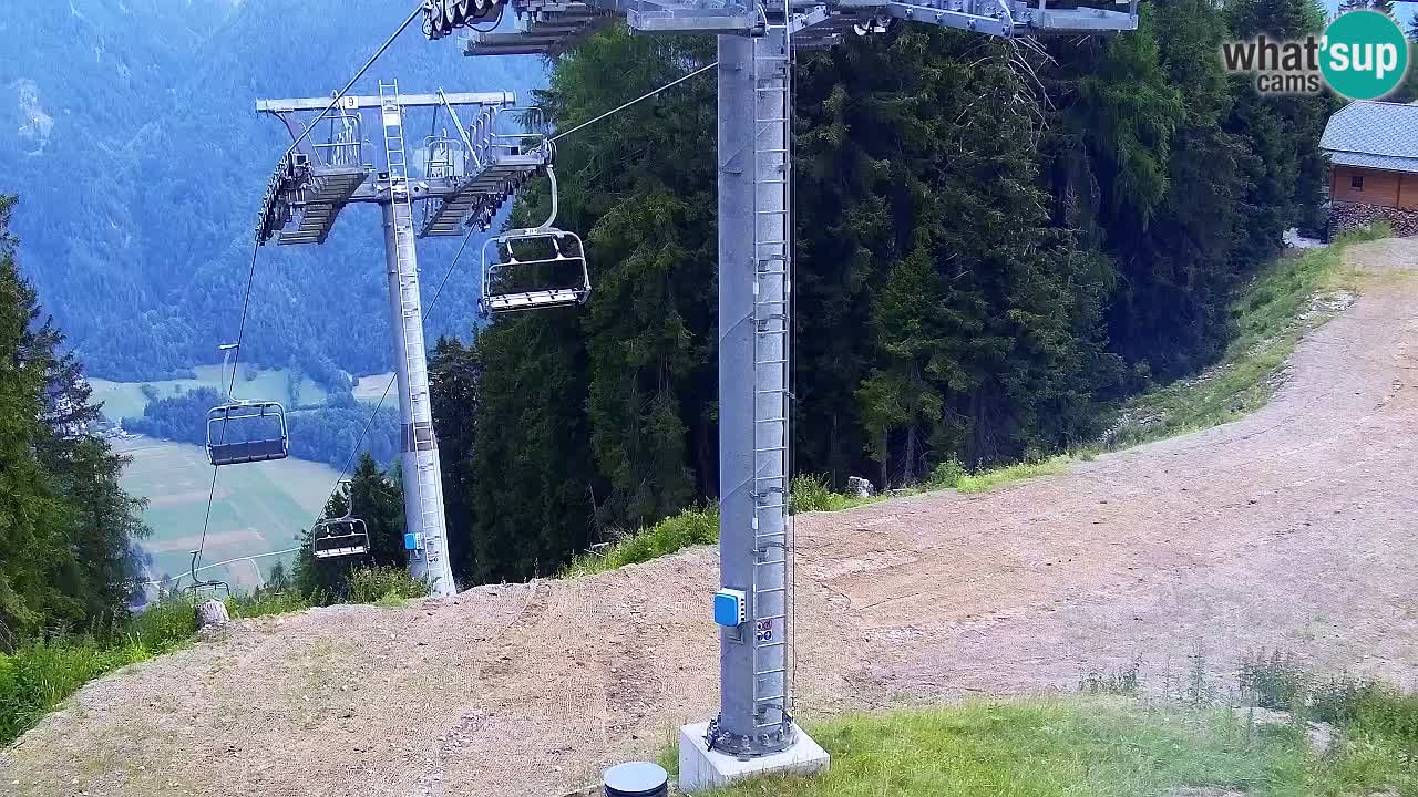 Webcam VITRANC 2 | Kranjska Gora – stazione superiore