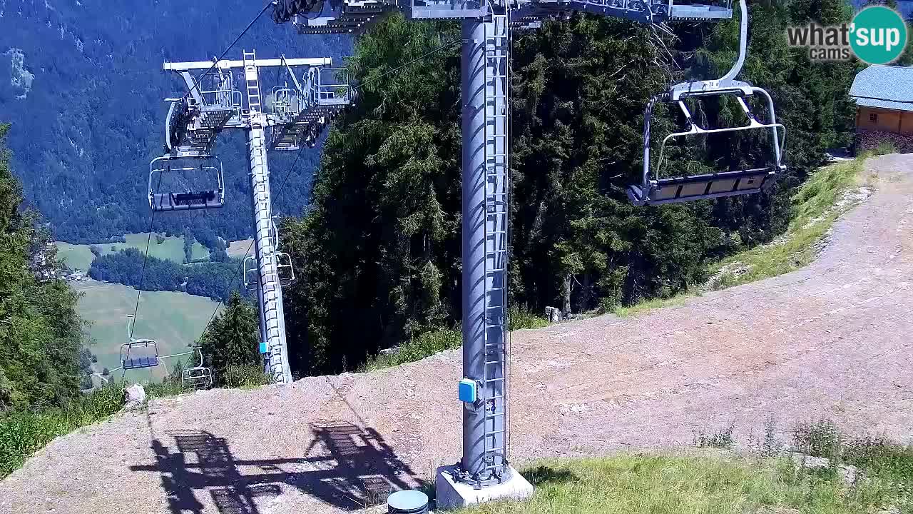 Kranjska Gora webcam VITRANC 2 | Bergstation