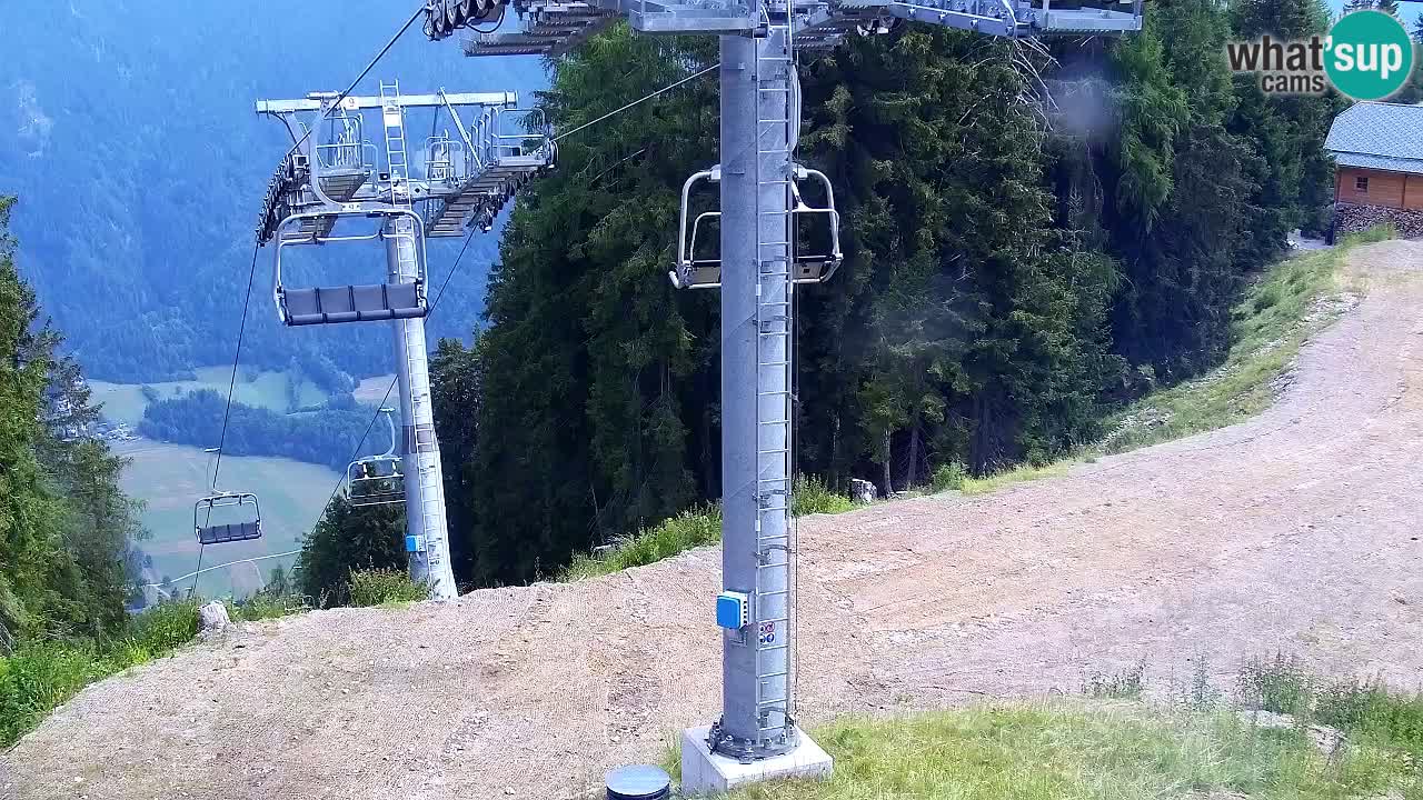 Webcam Kranjska Gora VITRANC 2 | Station supérieure