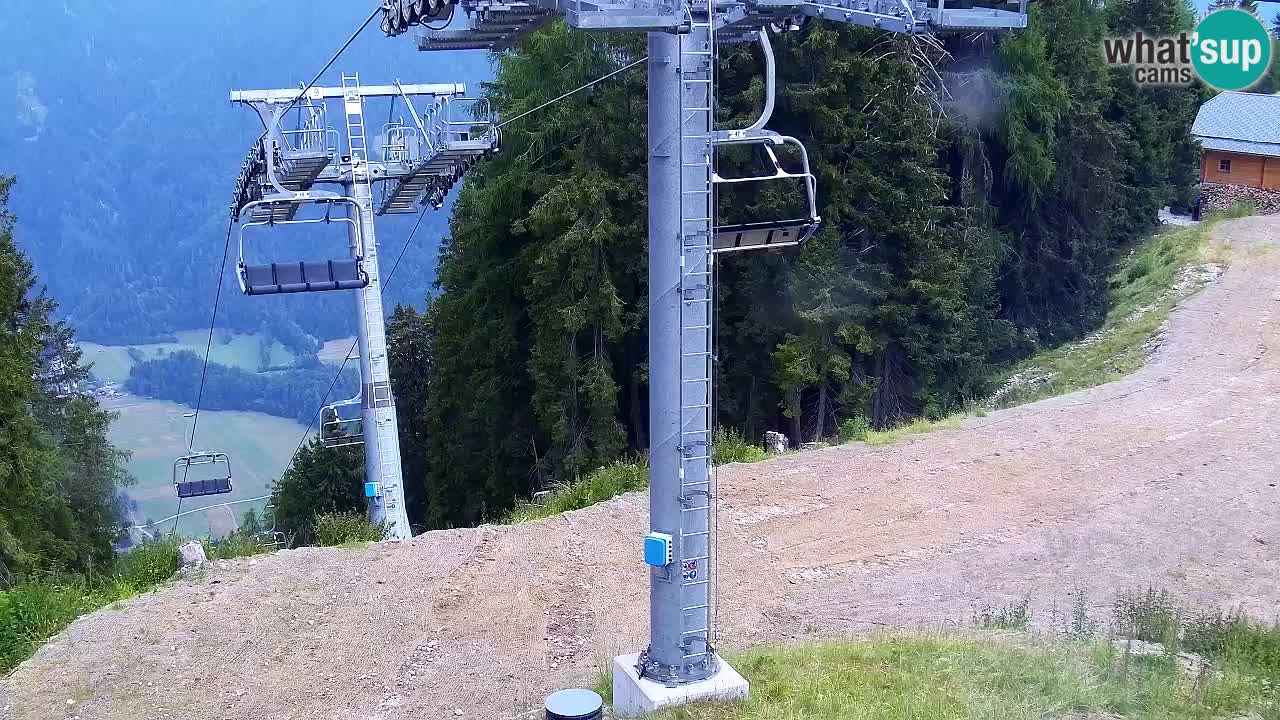Kranjska Gora webcam VITRANC 2 | Bergstation