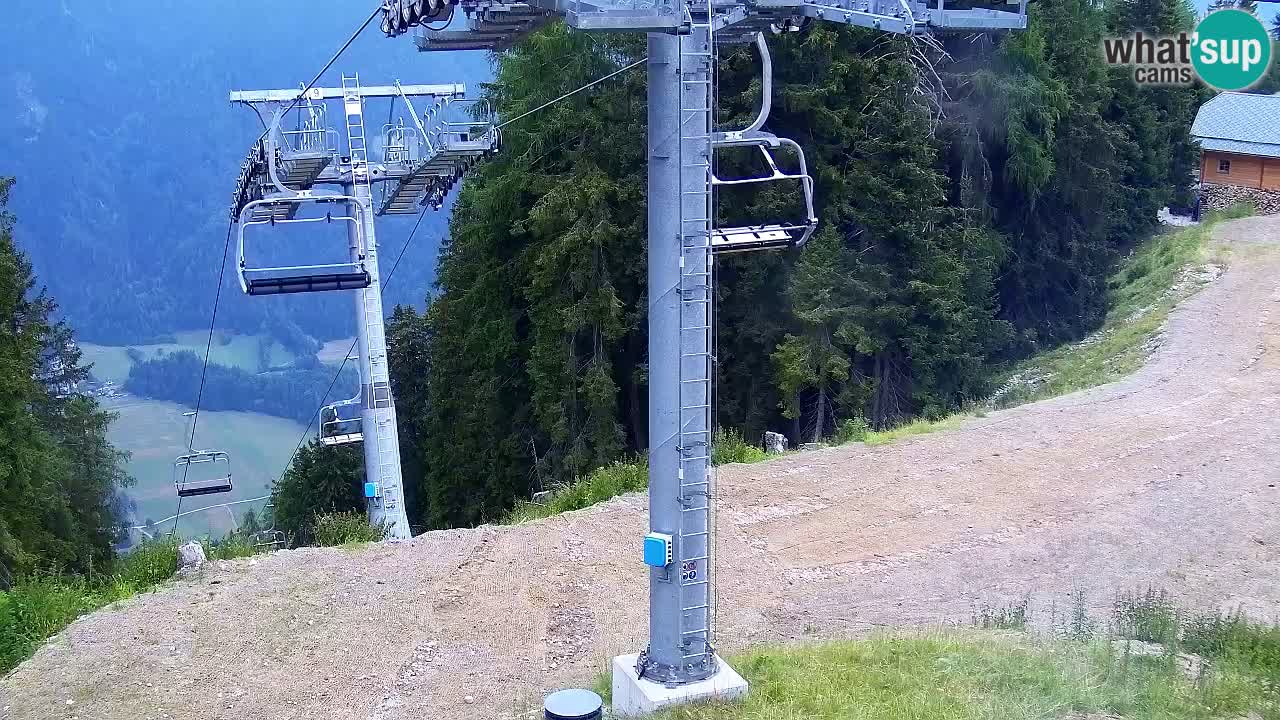Webcam Kranjska Gora VITRANC 2 | station supérieure