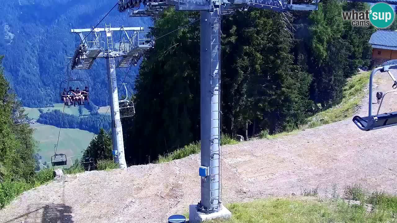 Web kamera Kranjska Gora VITRANC 2 | gornja postaja