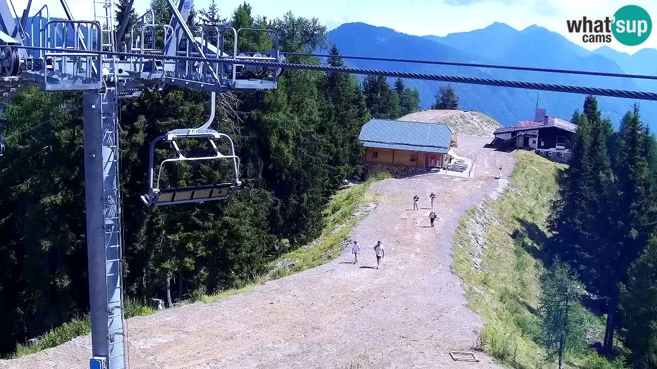 Web kamera Kranjska Gora VITRANC 2 | gornja postaja